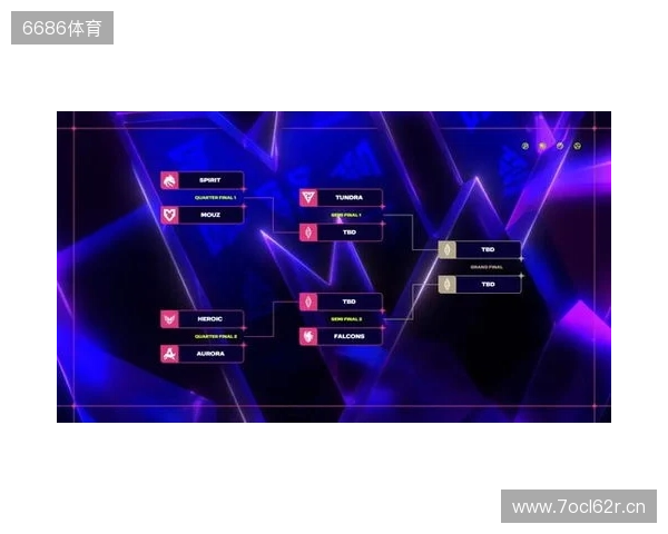 BLAST Slam IV新加坡站 Tundra 3-2 战胜Falcons夺冠